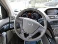 Formal Black - MDX Technology Photo No. 17