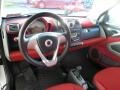 Design Red 2009 Smart fortwo passion coupe Dashboard