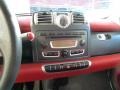Design Red Controls Photo for 2009 Smart fortwo #59498847
