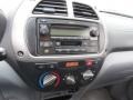 Controls of 2003 RAV4 4WD