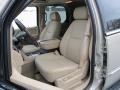 Gold Mist - Escalade AWD Photo No. 11