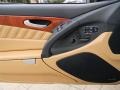 Door Panel of 2009 SL 63 AMG Roadster