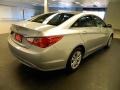 Radiant Silver - Sonata GLS Photo No. 5