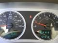  2008 Compass Limited Limited Gauges