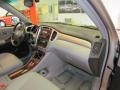Millenium Silver Metallic - Highlander Limited 4WD Photo No. 26