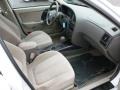 Nordic White - Elantra GLS Sedan Photo No. 10