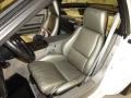 Medium Gray 1986 Chevrolet Corvette Coupe Interior Color