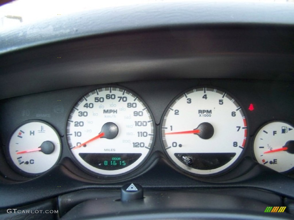2005 Dodge Neon SXT Gauges Photo #59625288