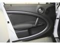 Light White - Cooper S Countryman Photo No. 13