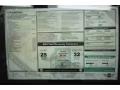 2012 Mini Cooper S Countryman Window Sticker