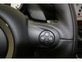 Light White - Cooper S Countryman Photo No. 22