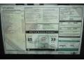  2012 Cooper John Cooper Works Hardtop Window Sticker