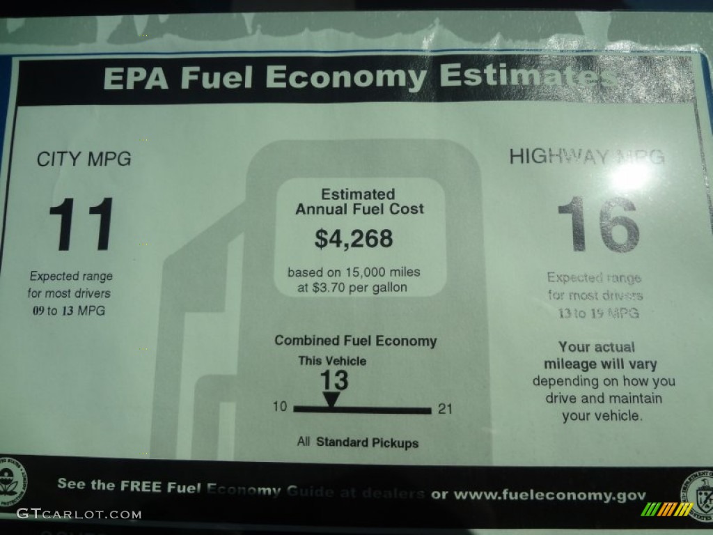 SVT Raptor EPA Fuel Economy Estimates 2012 Ford F150 SVT Raptor SuperCrew 4x4 Parts