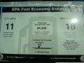 SVT Raptor EPA Fuel Economy Estimates 2012 Ford F150 SVT Raptor SuperCrew 4x4 Parts