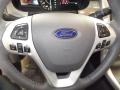 Black - Edge SEL EcoBoost Photo No. 15