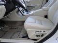 2012 Volvo S60 T5 Controls