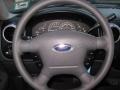 2003 Medium Wedgewood Blue Metallic Ford Expedition XLT 4x4  photo #23