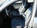 2004 Sterling Silver Hyundai Elantra GLS Sedan  photo #14