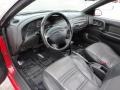 Dark Charcoal 2001 Ford Escort ZX2 Coupe Interior Color