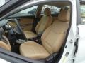 Pearl White - Elantra GLS Photo No. 11