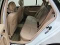 Alabaster White - C 320 4Matic Wagon Photo No. 19