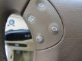 Alabaster White - C 320 4Matic Wagon Photo No. 37