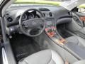  2006 SL 500 Roadster Charcoal Interior