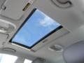 Sunroof of 2006 CLS 500