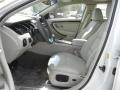 2012 White Platinum Tri-Coat Ford Taurus Limited  photo #5