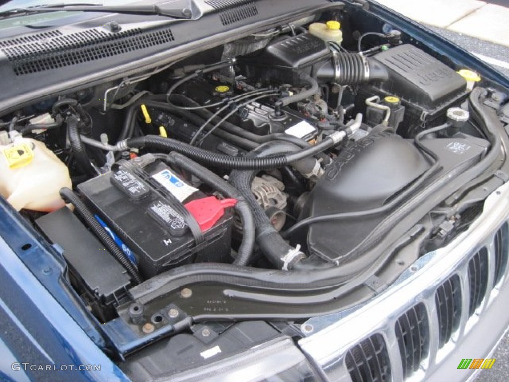 2002 Jeep Grand Cherokee Sport 4x4 4.0 Liter OHV 12-Valve Inline 6 Cylinder Engine Photo #59794055