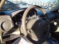 Redfire Metallic - MAZDA6 i Sedan Photo No. 8