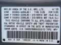 2005 Pewter Pearl Honda CR-V Special Edition 4WD  photo #30