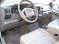 Medium Parchment Dashboard Photo for 2002 Ford Excursion #59897630