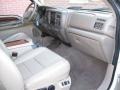 2002 Oxford White Ford Excursion Limited 4x4  photo #16