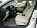 Candy White - Jetta SE Sedan Photo No. 11