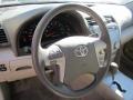 Barcelona Red Metallic - Camry LE Photo No. 22