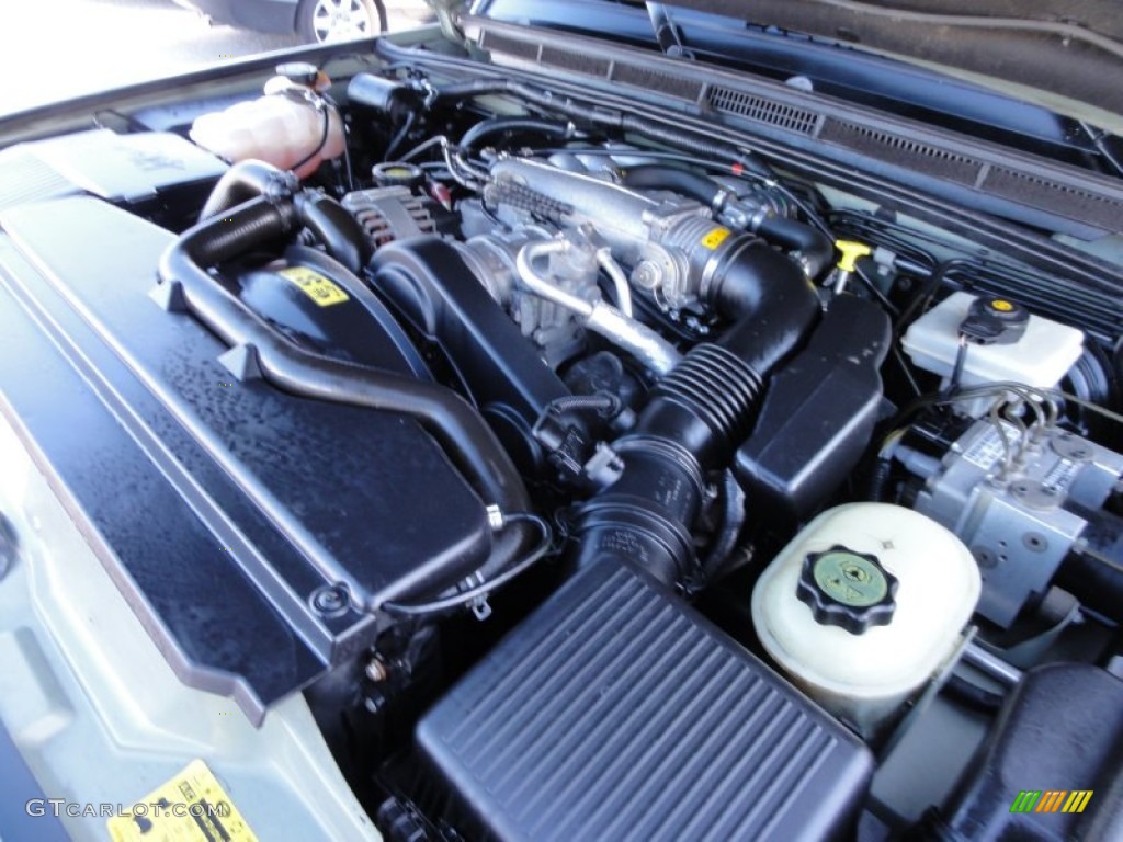 2003 Land Rover Discovery SE 4.6 Liter OHV 16-Valve V8 Engine Photo #59934785
