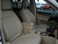 2009 Powder White Pearl Hyundai Santa Fe Limited 4WD  photo #27