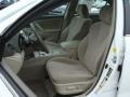 Super White - Camry LE Photo No. 8