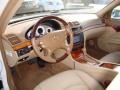 Arctic White - E 350 Sedan Photo No. 8