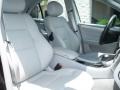 Black - C 230 Sport Photo No. 17