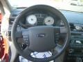 2009 Sangria Red Metallic Ford Taurus Limited  photo #24