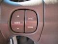 2006 Frost White Buick Rendezvous CXL AWD  photo #19