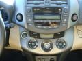 Black - RAV4 Limited 4WD Photo No. 11