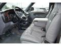 Dark Gray 1998 Dodge Ram 2500 Laramie Extended Cab 4x4 Interior Color