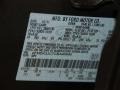 Mineral Grey Metallic - Edge SEL Photo No. 20