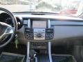 Polished Metal Metallic - RDX SH-AWD Technology Photo No. 15