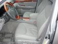 Mercury Metallic - LS 430 Photo No. 10