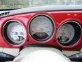 2006 Chrysler PT Cruiser Limited Gauges