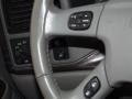 Onyx Black - Yukon Denali AWD Photo No. 31